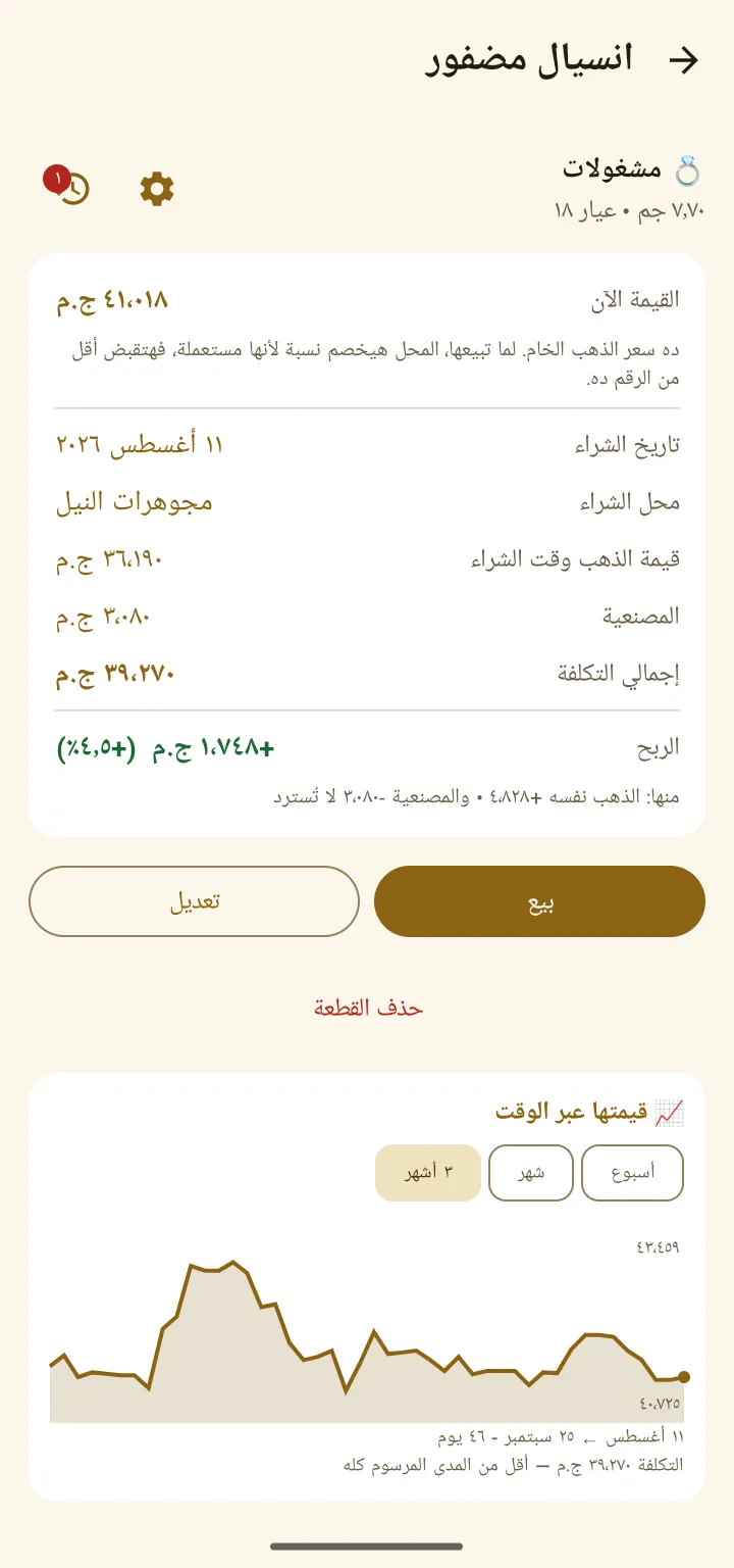 صفحة قطعة في جراماتي: القيمة والتكلفة والمصنعية والربح